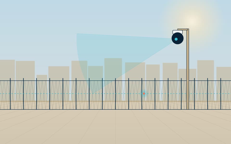 Perimeter fence with detection and a PTZ camera pole, in daylight